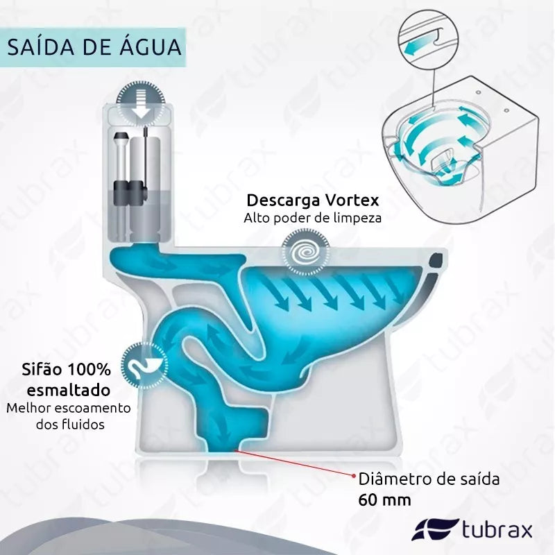 Vaso Sanitário Monobloco Caixa Acoplada Completo - Privada Cor Branco