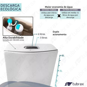 Vaso Sanitário Monobloco Caixa Acoplada Completo - Privada Cor Branco