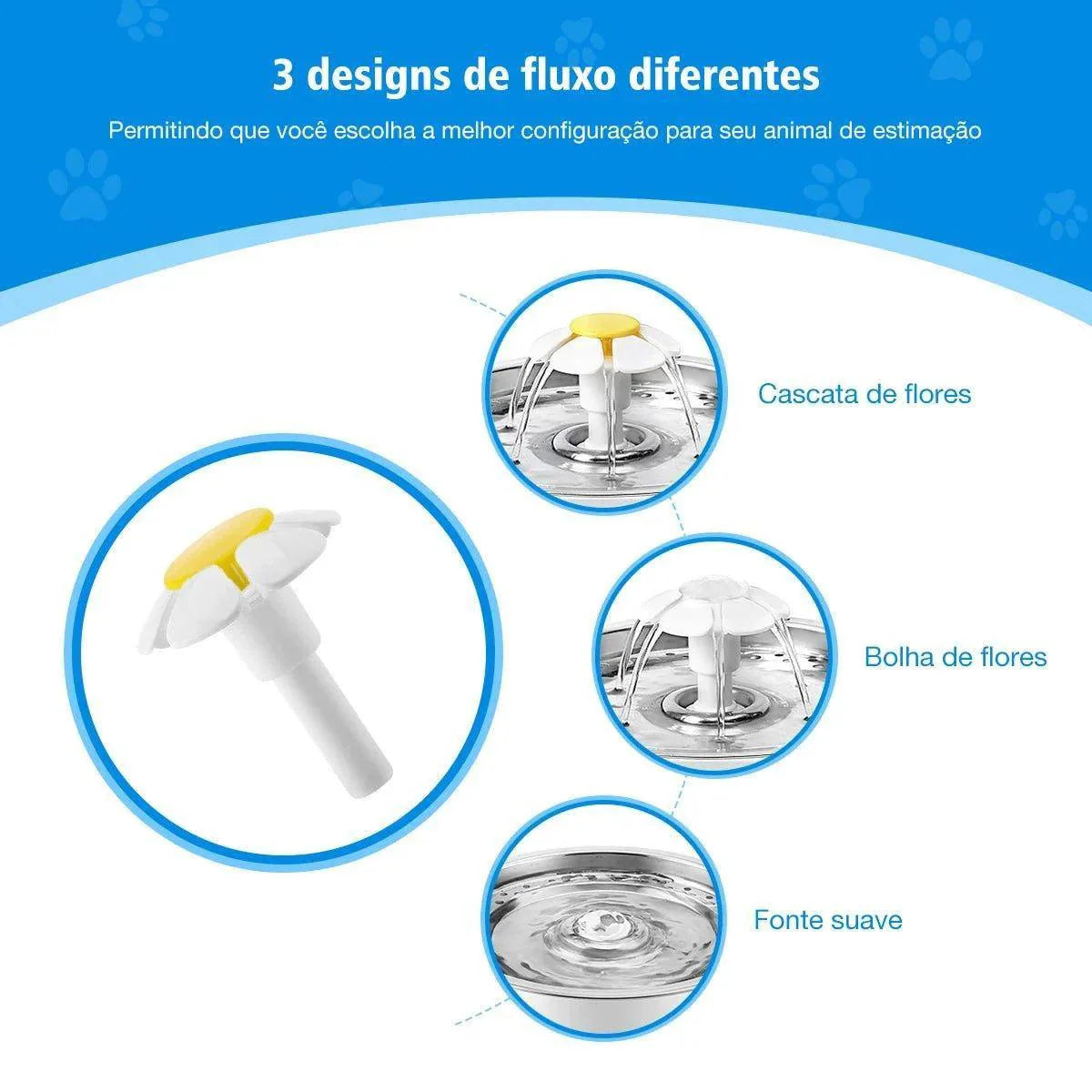 Bebedouro pet cascata