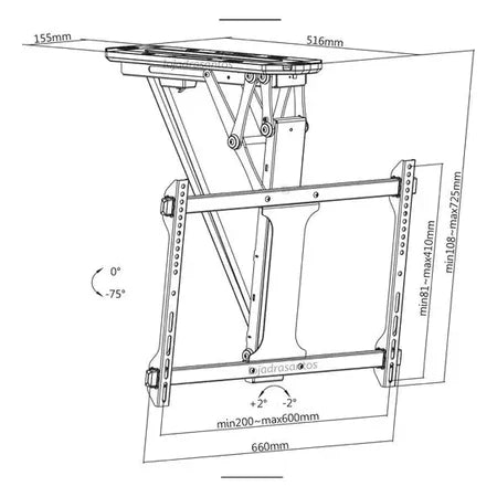 SkyLift Pro™ – Suporte Motorizado de Teto para TV